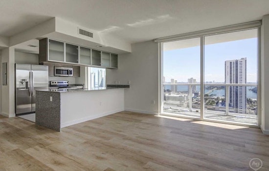 The most inexpensive apartment rentals in Downtown, Miami