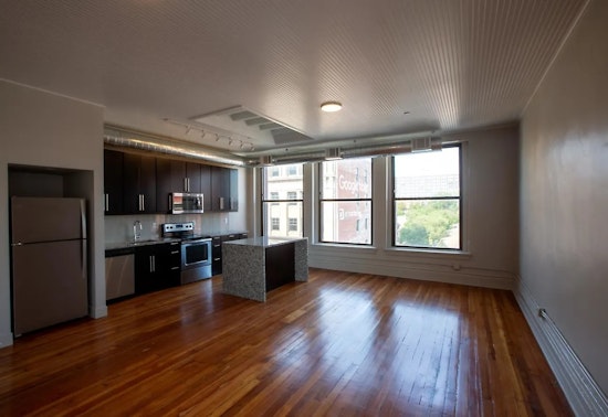 What will $1,600 rent you in Downtown, today?