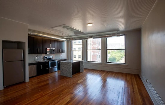 What will $1,600 rent you in Downtown, today?