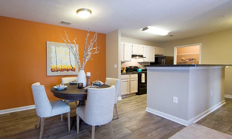Renting in Durham: What will $1,300 get you?