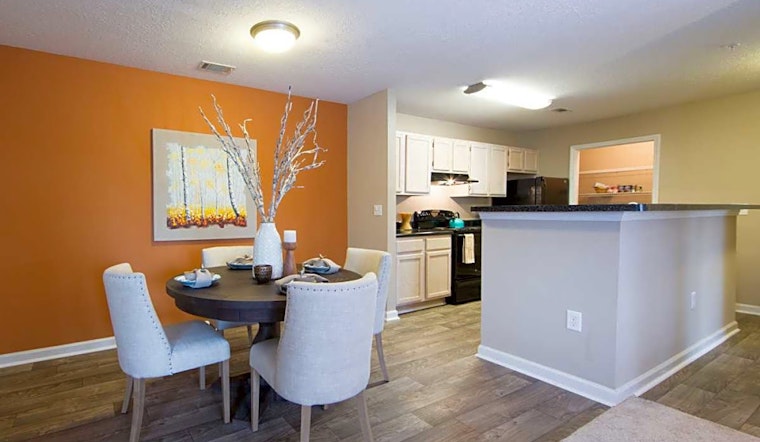 Renting in Durham: What will $1,300 get you?