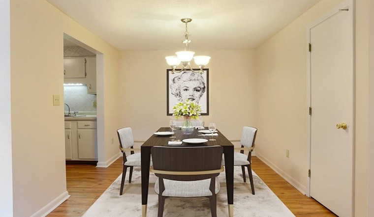 Renting in Worcester: What will $1,500 get you?
