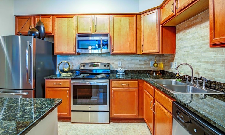 What will $1,100 rent you in Six Forks, today?