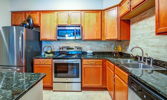 What will $1,100 rent you in Six Forks, today?