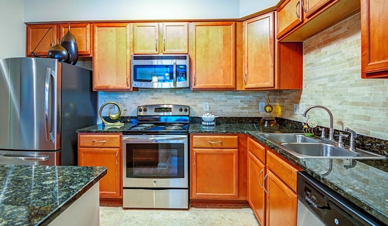 What will $1,100 rent you in Six Forks, today?
