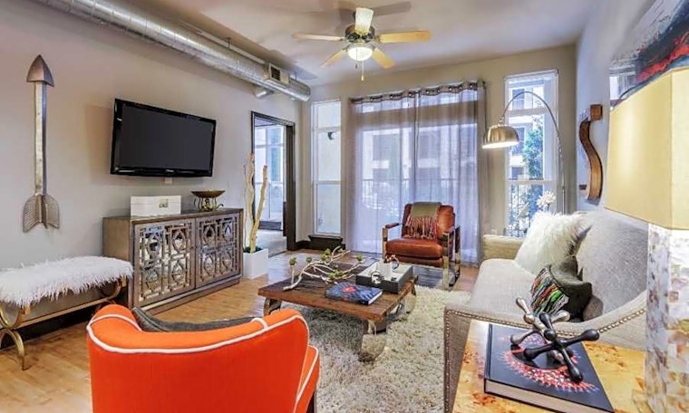 What will $1,700 rent you in Dilworth, right now?