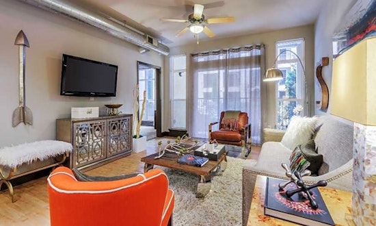 What will $1,700 rent you in Dilworth, right now?