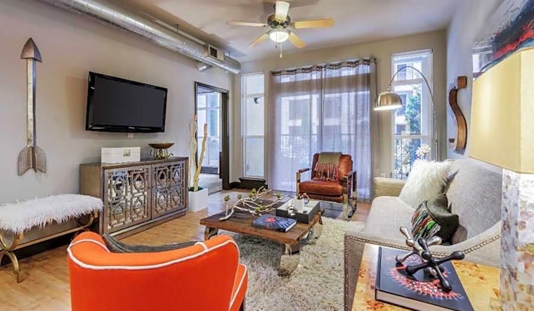 What will $1,700 rent you in Dilworth, right now?