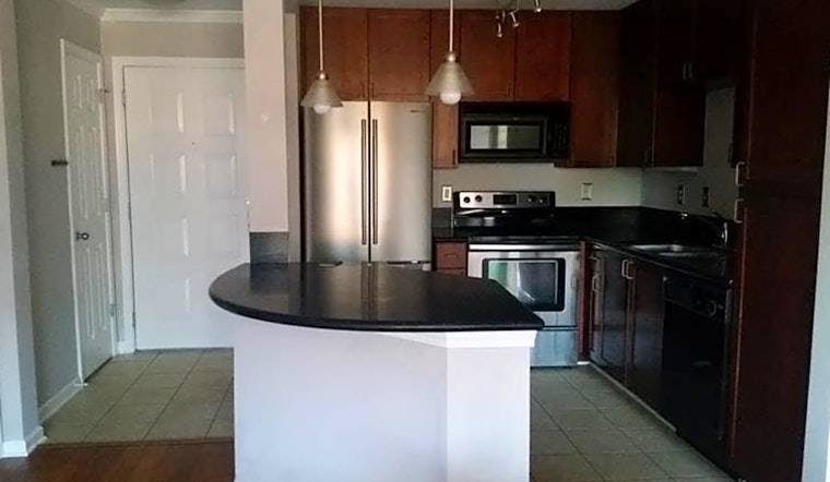 The cheapest apartment rentals in Atlantic Station, Atlanta