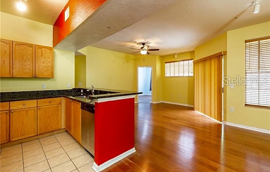 What will $1,600 rent you in Tampa Palms, this month?