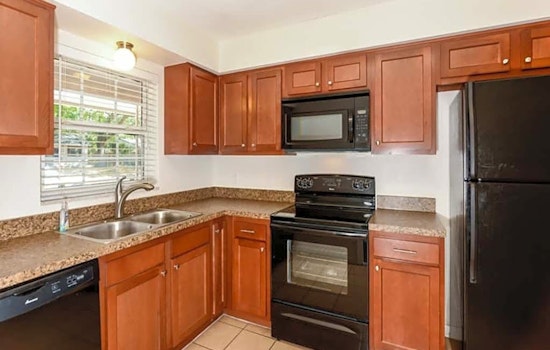 Renting in Saint Petersburg: What will $1,700 get you?