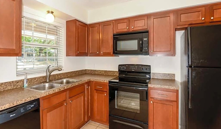 Renting in Saint Petersburg: What will $1,700 get you?