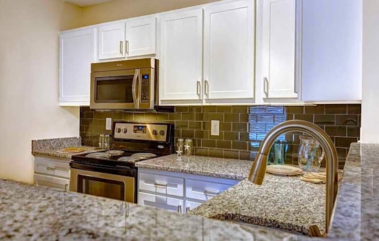 Renting in Nashville: What will $1,600 get you?