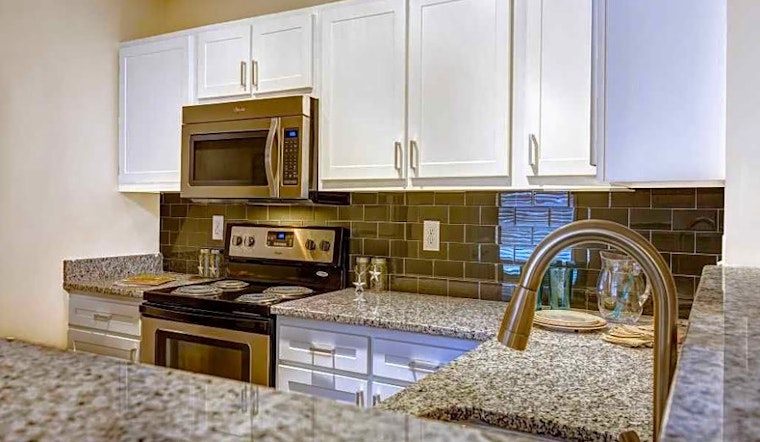Renting in Nashville: What will $1,600 get you?