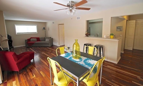 What will $1,000 rent you in Southmoreland, today?