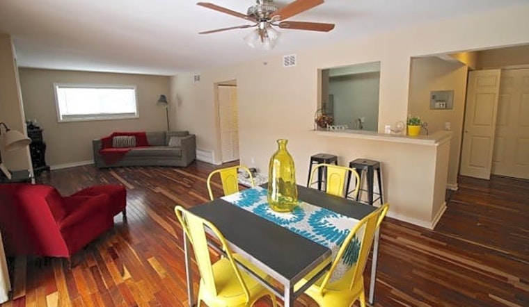 What will $1,000 rent you in Southmoreland, today?