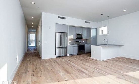 Renting in New Orleans: What will $2,500 get you?