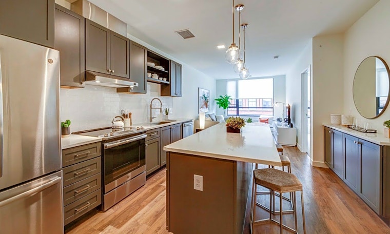 Renting in Cleveland: What will $1,400 get you?