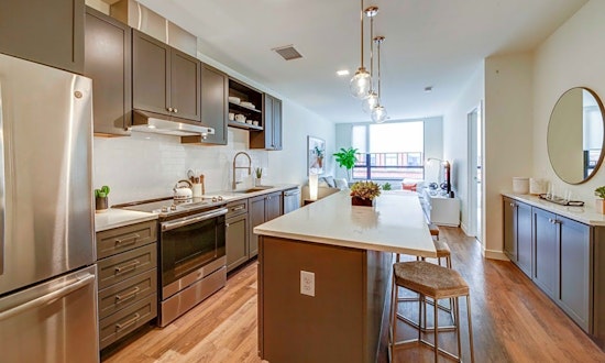 Renting in Cleveland: What will $1,400 get you?