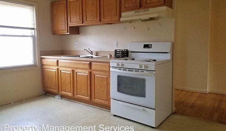 Renting in Detroit: What's the cheapest apartment available right now?