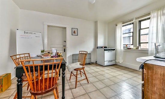 What will $1,100 rent you in Oakland, today?