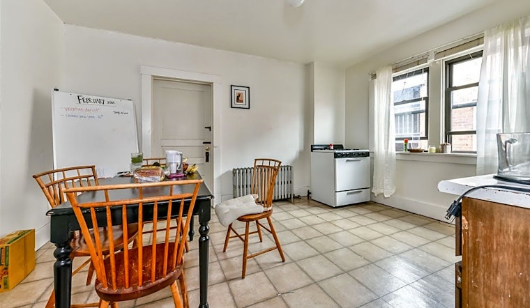What will $1,100 rent you in Oakland, today?
