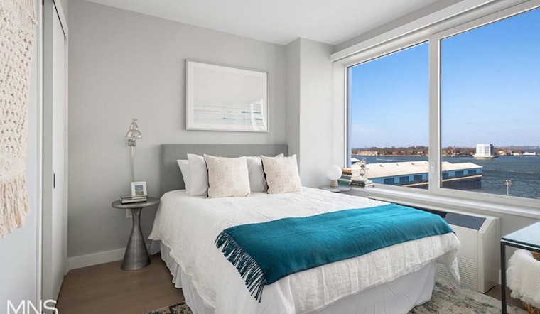 Renting in New York City: What will $3,000 get you?