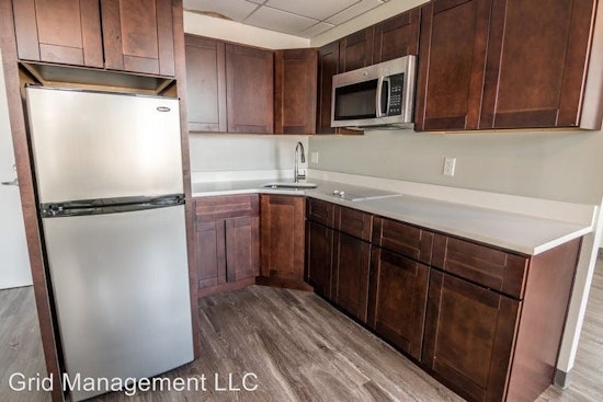 Renting in Worcester: What will $1,200 get you?