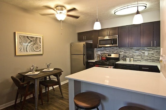 Renting in Columbus: What will $1,100 get you?