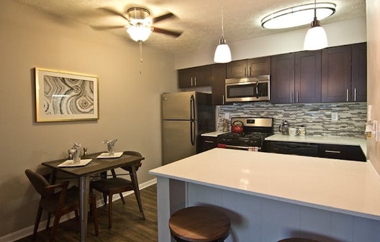 Renting in Columbus: What will $1,100 get you?