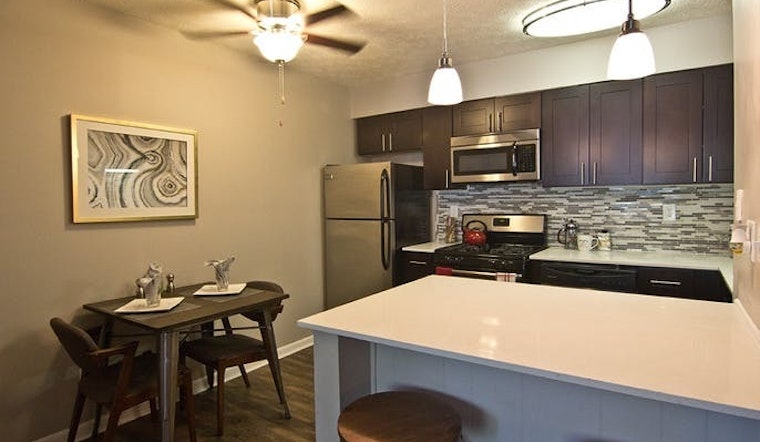 Renting in Columbus: What will $1,100 get you?