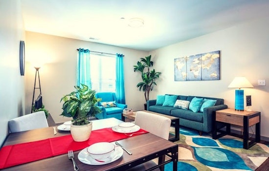 Renting in Cincinnati: What will $800 get you?