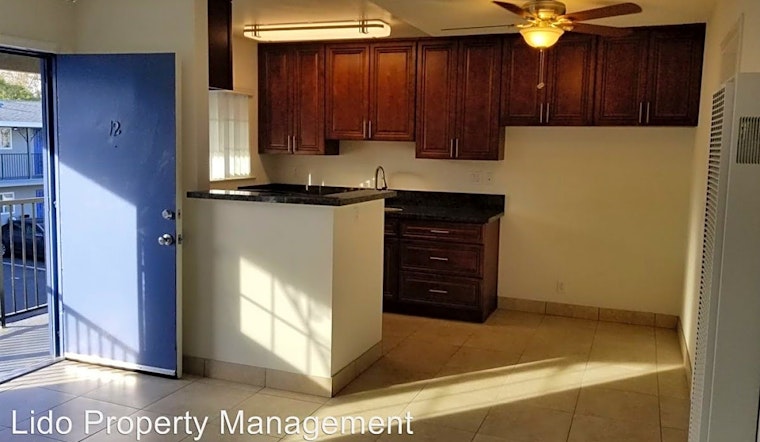 Renting in Santa Ana: What's the cheapest apartment available right now?
