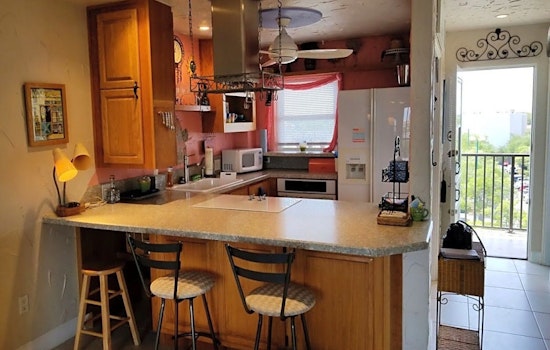 The lowest priced apartment rentals in Downtown, Saint Petersburg