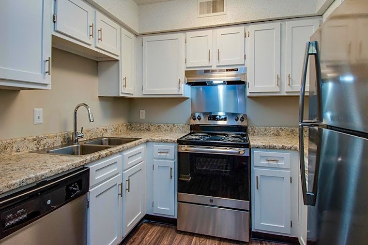 Renting in Nashville: What will $1,300 get you?