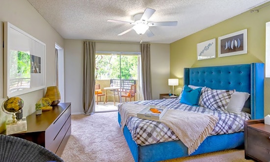 Renting in Irvine: What's the cheapest apartment available right now?