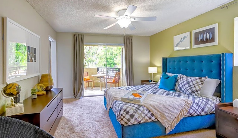 Renting in Irvine: What's the cheapest apartment available right now?