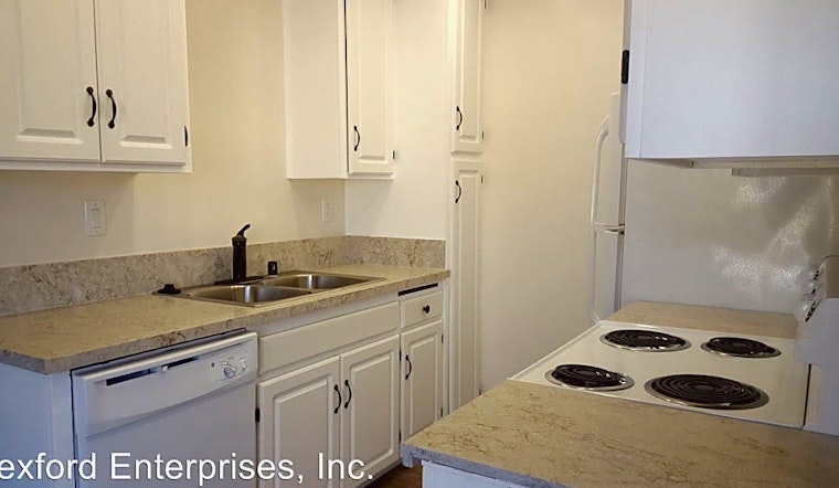 The lowest priced apartment rentals in Northwest, Chula Vista
