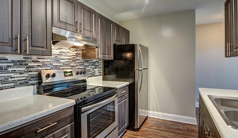 Renting in Atlanta: What will $900 get you?