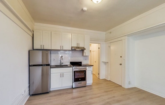 Renting in San Francisco: What will $2,500 get you?