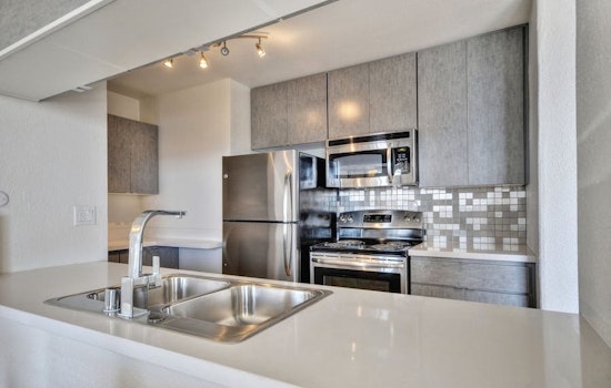 Renting in Oakland: What will $2,900 get you?