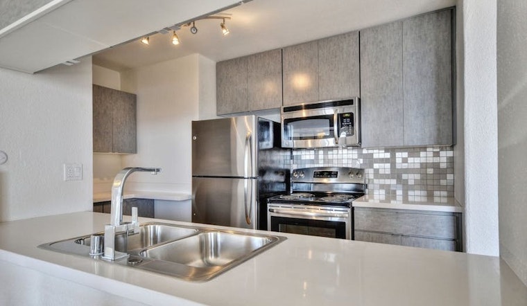 Renting in Oakland: What will $2,900 get you?