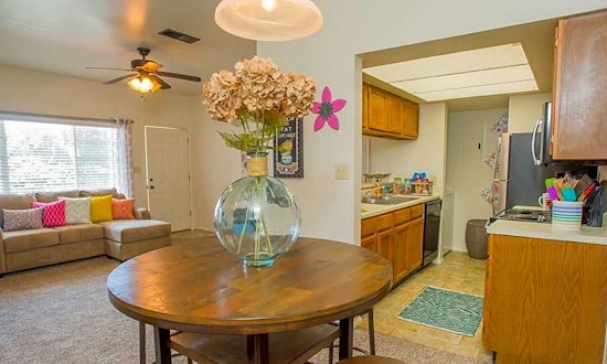 Renting in Tulsa: What will $1,100 get you?