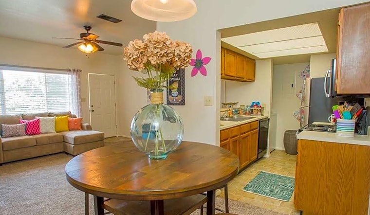 Renting in Tulsa: What will $1,100 get you?