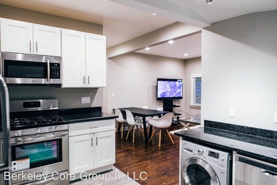 Renting in Berkeley: What will $1,900 get you?
