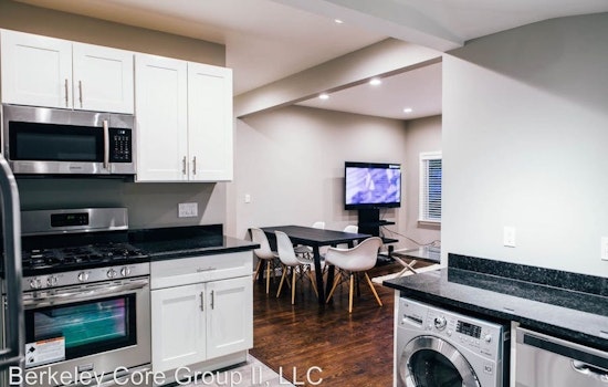 Renting in Berkeley: What will $1,900 get you?