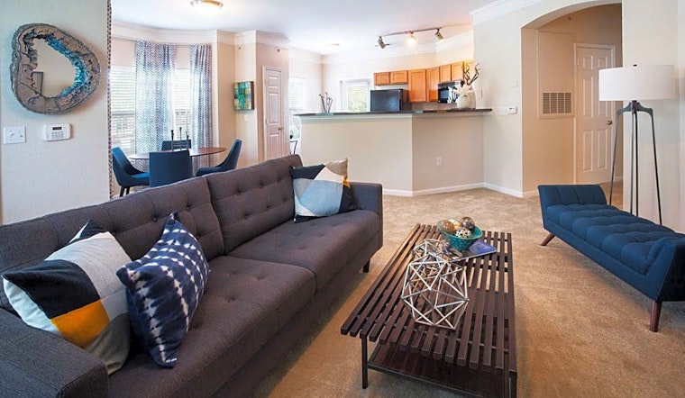 Renting in Kansas City: What will $1,600 get you?