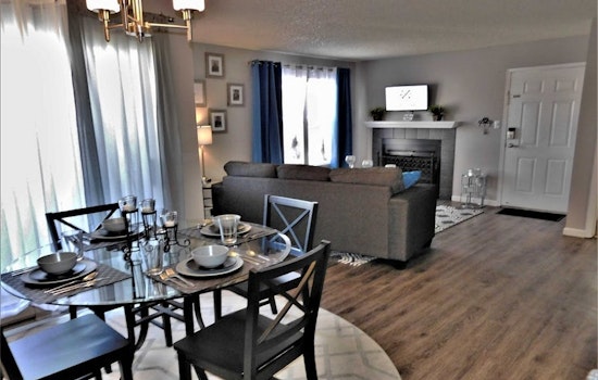 Renting in Colorado Springs: What will $1,500 get you?