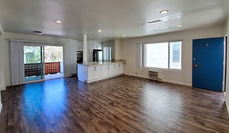 What will $3,600 rent you in Westwood, today?