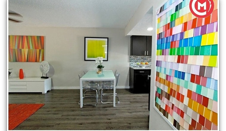 The most affordable apartment rentals in North Loop, Austin